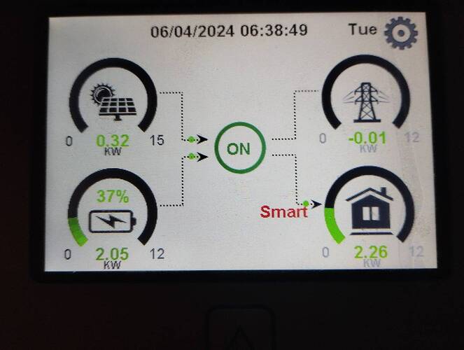 SmartLoad-1.jpg