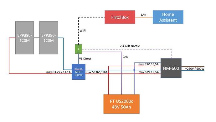 pv_schema.JPG