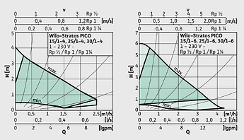 Screenshot 2025-09-28 at 19.36.42