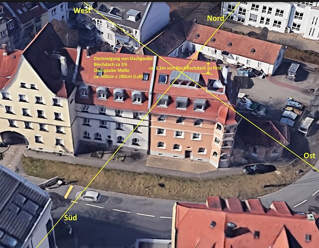 Nord-Süd-Ausrichtung-mit-Neigung-Flachfach