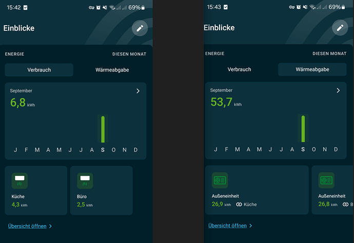 grafik