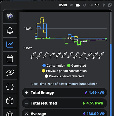 Screenshot 2025-05-16 at 05.18.36