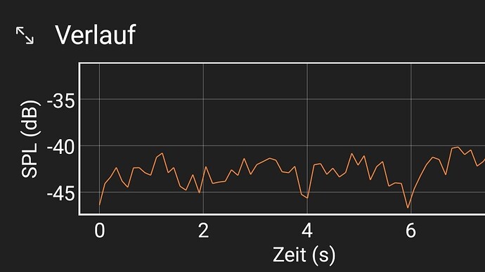 Screenshot_20251111-220928_phyphox_1