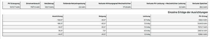 Bildschirmfoto 2025-09-14 um 10.28.43