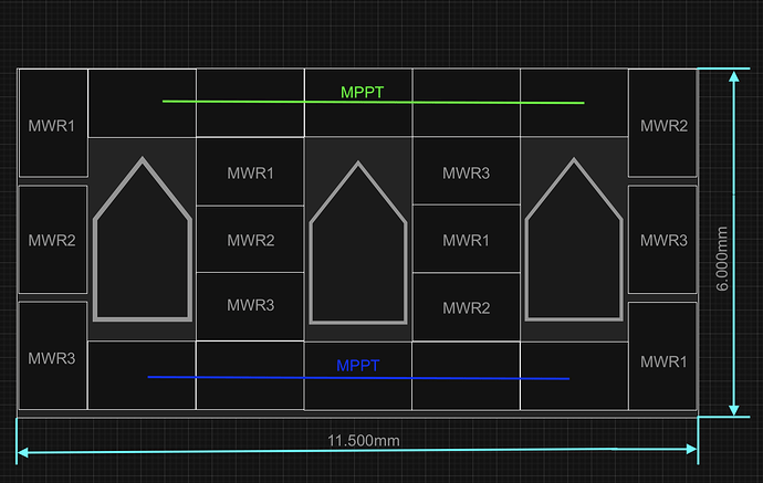 Dach voll belegt Kopie