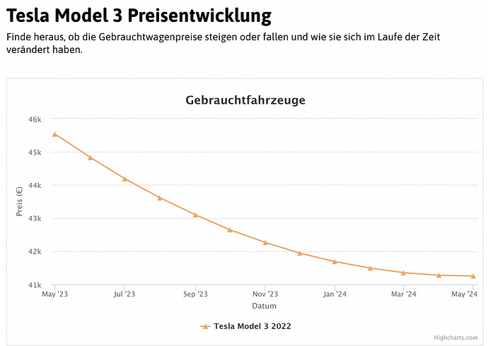 Bildschirmfoto 2024-06-10 um 20.02.40.png