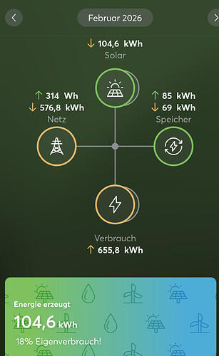 Bildschirmfoto 2026-03-01 um 10.05.22
