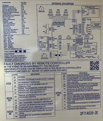 Daikin FTXM35A Schaltplan