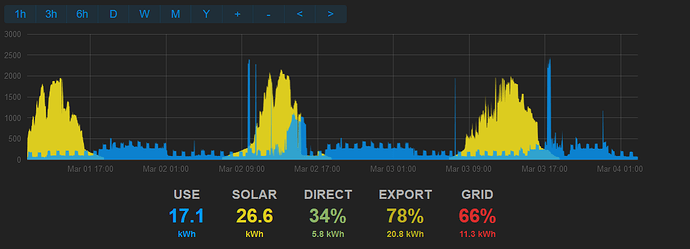 grafik.png