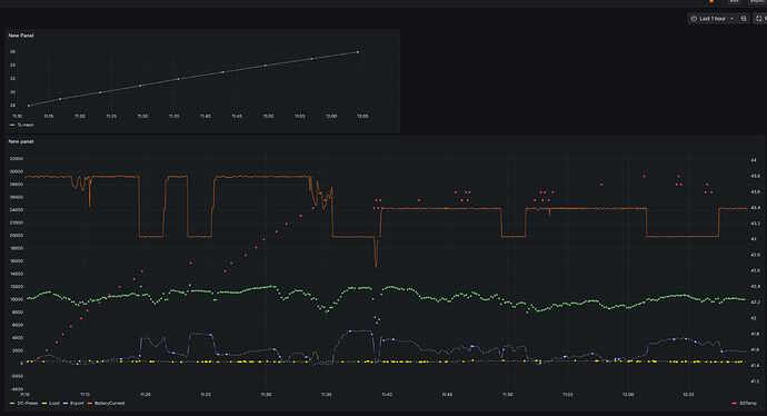 Abregelung_30A-25AMax