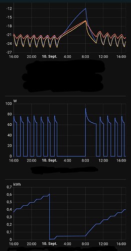 Screenshot_20250910-170009_Home Assistant_1_1