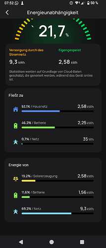 2026_03_17_Energieunabhängigkeit