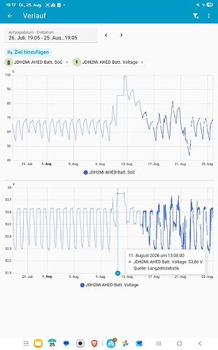 Screenshot_20260825_191742_Home Assistant