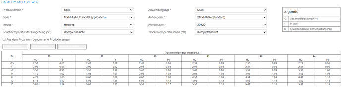 2MXM40A_2020_Heating.png