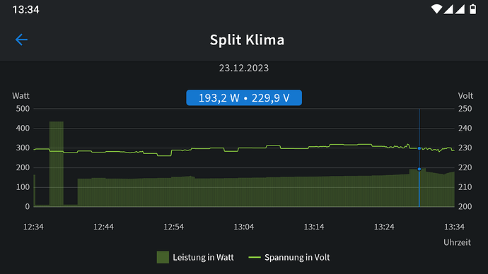 Screenshot_20231223-133444_FRITZ!⁠App_Smart_Home.png