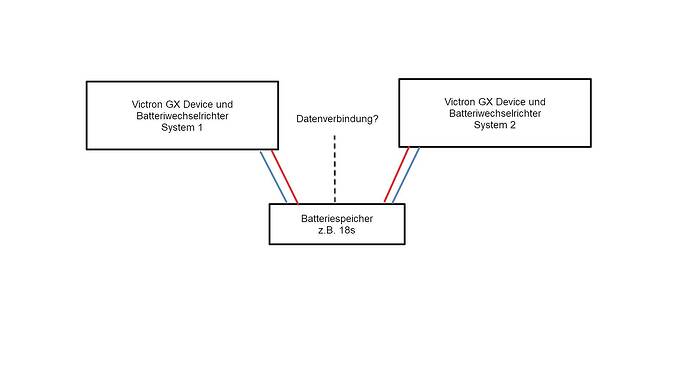 Victron Schema 2 Systeme.jpg