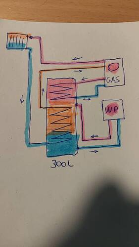 Ochsner Europa Mini.jpg