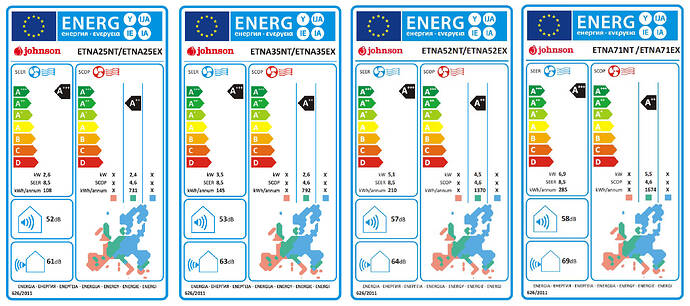 Documentación Técnica Johnson_Climatización del hogar_Splits AACC_ETNA_ETNA_etiqueta_energetica_#03.jpg