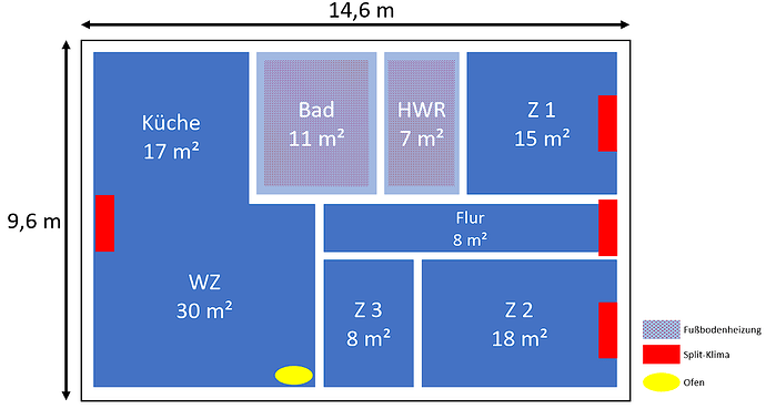 Heiz-&Kühl-Konzept.PNG