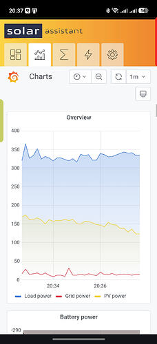 Screenshot_20260619_203759_com_android_chrome_SameTaskWebApkActivity