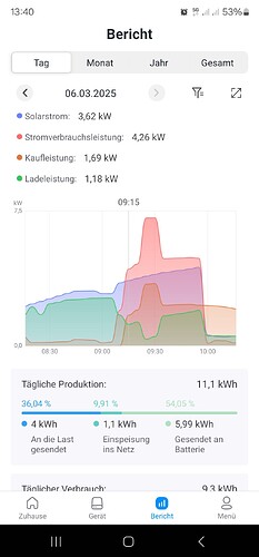 Screenshot_20250306_134003_SOLARMAN Smart