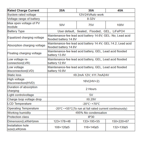 tec-specs.png