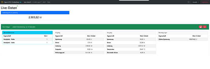 OpenDTUonBattery-R4850G2Emu