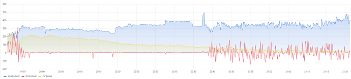01.06_Lithium_Batv.png