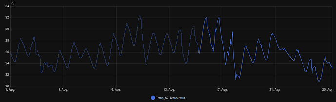 Bildschirmfoto zu 2025-08-25 07-13-12