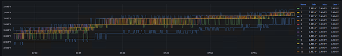 2023-08-31 08_00_04-mRemoteNG - confCons.xml - 127.0.0.1.png