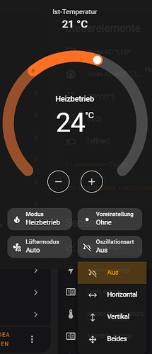 grafik