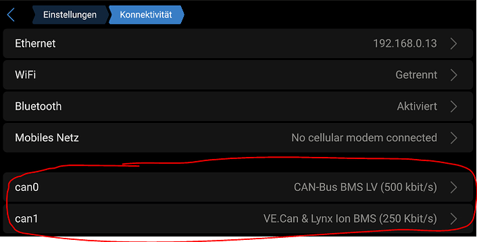 grafik