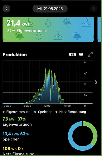 Bildschirmfoto 2025-05-21 um 18.18.33