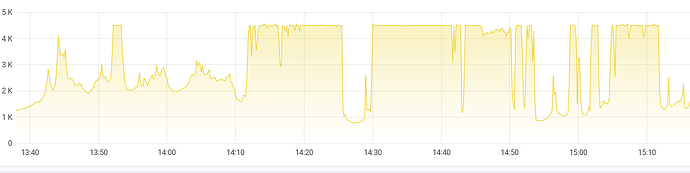 grafik.png