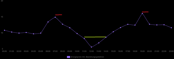 grafik.png