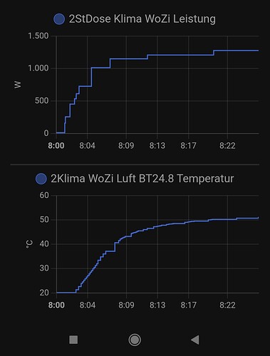 Screenshot_2025-01-09-09-37-57-940_io.homeassistant.companion.android~2