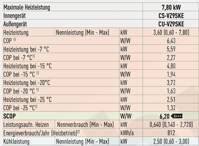 Bildschirmfoto 2023-11-27 um 08.24.08.png