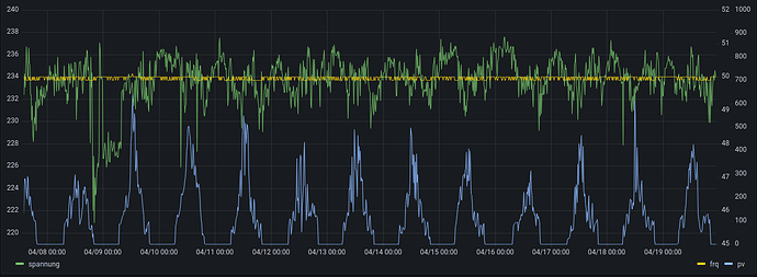 grafik.png