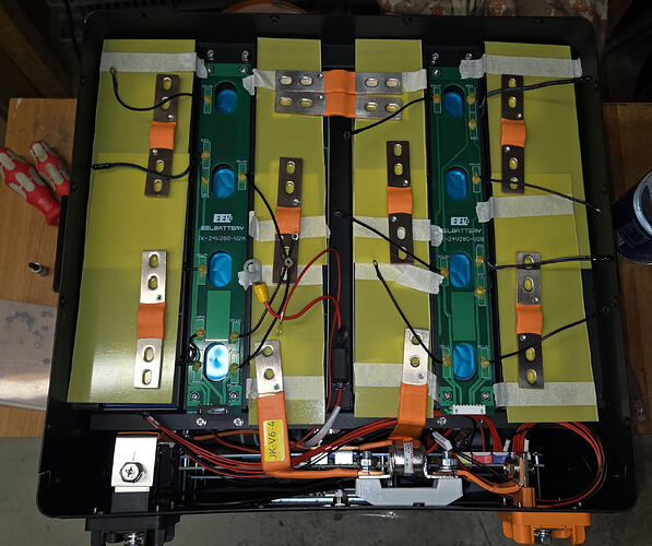 busbars