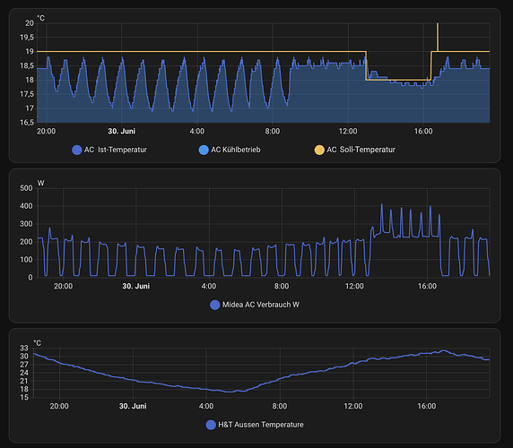 Screenshot 2025-06-30 at 19.30.54