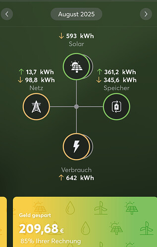 Bildschirmfoto 2025-09-01 um 19.32.28