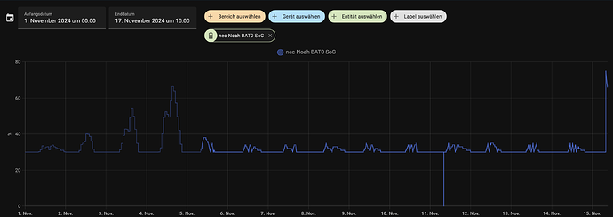 Bildschirmfoto 2024-11-15 um 09.01.48