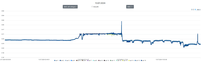grafik.png