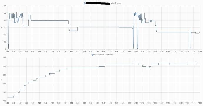 Webaufnahme_28-10-2023_93031_homeassistant.local.jpeg