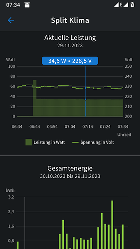 Screenshot_20231129-073430_FRITZ!⁠App_Smart_Home.png