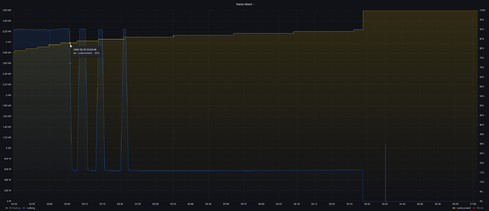 grafik.png