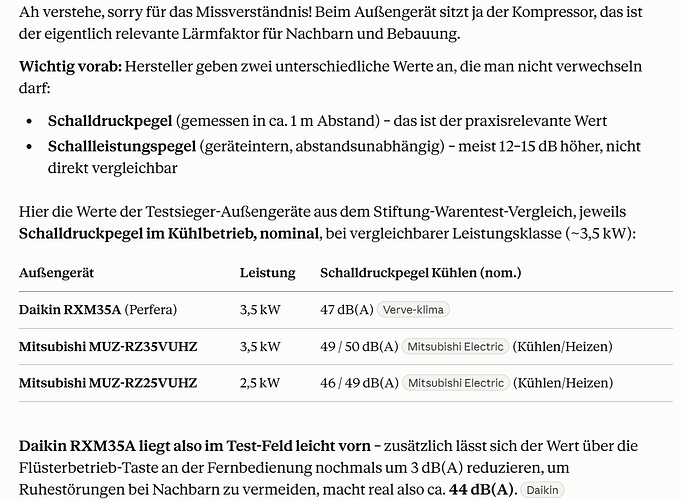 grafik