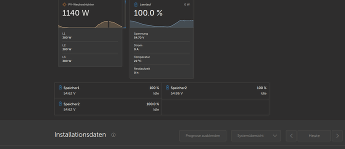 VRM POrtal Dashboard