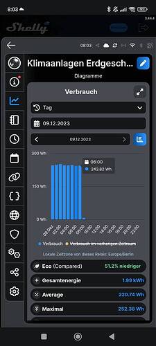 Screenshot_2023-12-09-08-03-53-917_cloud.shelly.smartcontrol.jpg