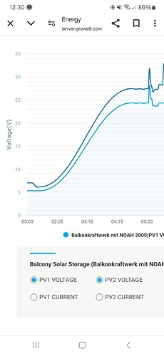 Screenshot_20250315_123054_Chrome